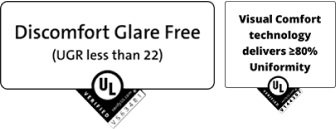 UL glare-free display certification, UL visual comfort certification